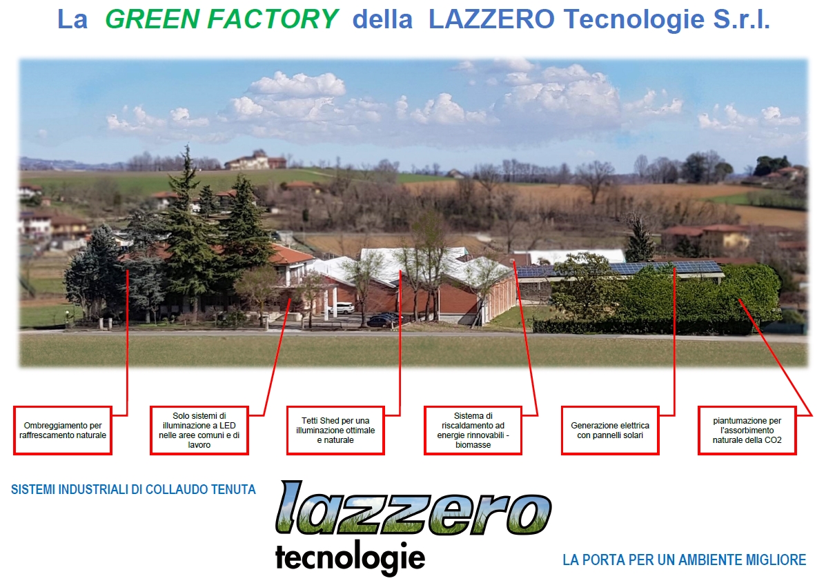 green factory