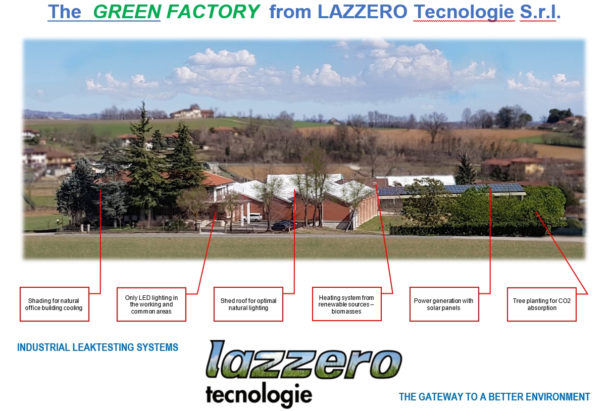 green factory